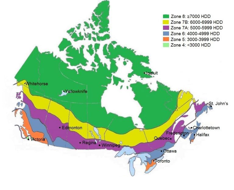 Sun Protection at Work - Region of Waterloo